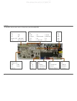 Preview for 57 page of Samsung DMS300TR series Service Manual