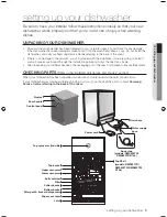 Preview for 9 page of Samsung DMS300TR series User Manual