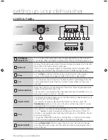 Preview for 16 page of Samsung DMS300TR series User Manual