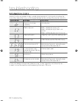 Preview for 32 page of Samsung DMS300TR series User Manual