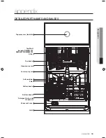 Preview for 33 page of Samsung DMS300TR series User Manual