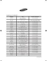 Preview for 36 page of Samsung DMS300TR series User Manual