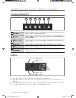 Preview for 14 page of Samsung DMS400TU User Manual