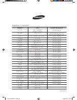 Preview for 32 page of Samsung DMS400TU User Manual