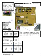 Preview for 3 page of Samsung DMT300RFB/XAA Troubleshooting Manual