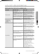 Preview for 87 page of Samsung DMT400RHS User Manual