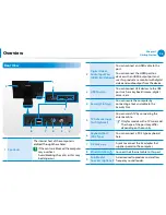 Preview for 27 page of Samsung DP300A2A-A01US User Manual