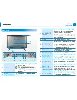 Preview for 27 page of Samsung DP500A2D User Manual