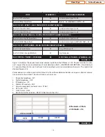 Preview for 8 page of Samsung DS 5021D KEYSET General Description Manual