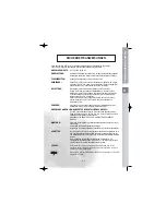 Preview for 4 page of Samsung DSB-9401F Instructions For Use Manual