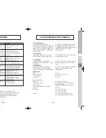 Preview for 55 page of Samsung DSB-9401F Instructions For Use Manual