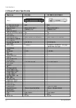 Preview for 9 page of Samsung DSB-S300G Service Manual