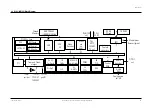 Preview for 44 page of Samsung DSB-S300G Service Manual