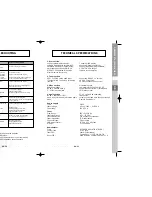 Preview for 17 page of Samsung DSR 9500A Instructions For Use Manual