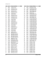 Preview for 7 page of Samsung DSR9500 EM VIA Service Manual