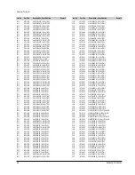 Preview for 9 page of Samsung DSR9500 EM VIA Service Manual