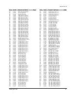 Preview for 12 page of Samsung DSR9500 EM VIA Service Manual