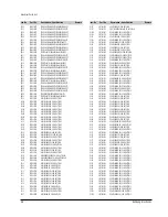 Preview for 13 page of Samsung DSR9500 EM VIA Service Manual