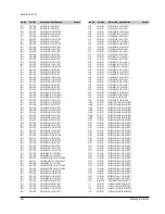 Preview for 15 page of Samsung DSR9500 EM VIA Service Manual