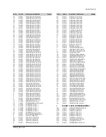 Preview for 16 page of Samsung DSR9500 EM VIA Service Manual