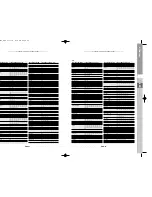 Preview for 22 page of Samsung DTB-H550F Instructions For Use Manual