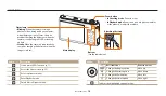 Preview for 17 page of Samsung DV180F User Manual