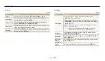 Preview for 125 page of Samsung DV180F User Manual