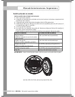 Preview for 22 page of Samsung DV316BEW (Spanish) Manual Del Usuario