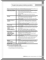 Preview for 25 page of Samsung DV316BEW (Spanish) Manual Del Usuario