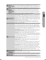 Preview for 19 page of Samsung DV337 SERIES (Spanish) Manual Del Usuario