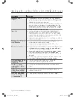 Preview for 68 page of Samsung DV448AE series User Manual