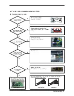 Preview for 33 page of Samsung DV448AEP Service Manual