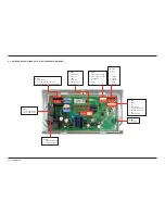 Preview for 122 page of Samsung DV448AEP Service Manual