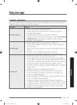 Preview for 127 page of Samsung DV45K6200E(G) series User Manual