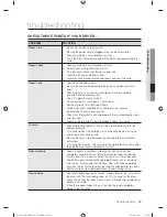 Preview for 33 page of Samsung DV5451A Series User Manual