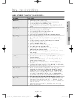 Preview for 31 page of Samsung DV56H9000E Series User Manual