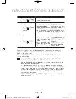 Preview for 68 page of Samsung DV56H9000E Series User Manual