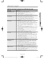 Preview for 71 page of Samsung DV56H9000E Series User Manual