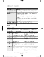 Preview for 72 page of Samsung DV56H9000E Series User Manual