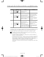 Preview for 108 page of Samsung DV56H9000E Series User Manual