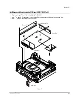 Preview for 14 page of Samsung DV7720KV Service Manual