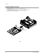 Preview for 15 page of Samsung DV7720KV Service Manual