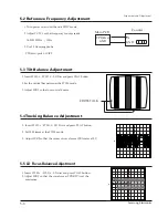 Preview for 22 page of Samsung DV7720KV Service Manual