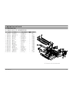 Preview for 43 page of Samsung DV7720KV Service Manual