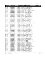 Preview for 55 page of Samsung DV7720KV Service Manual