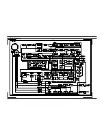 Preview for 150 page of Samsung DV7720KV Service Manual