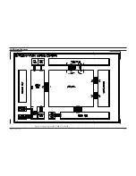 Preview for 159 page of Samsung DV7720KV Service Manual