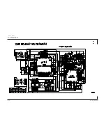 Preview for 166 page of Samsung DV7720KV Service Manual