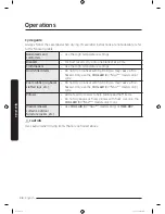 Preview for 38 page of Samsung DV8*N62 series User Manual