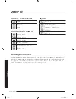 Preview for 54 page of Samsung DV8*N62 series User Manual